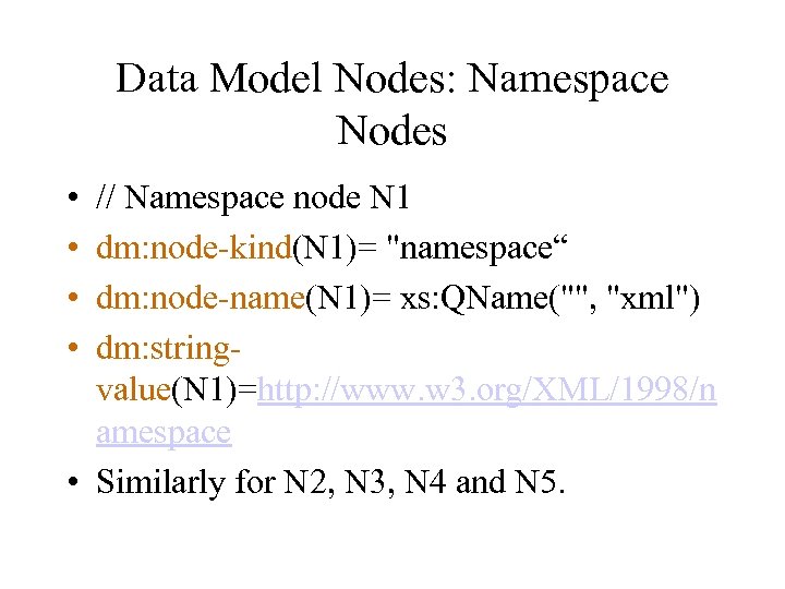 Data Model Nodes: Namespace Nodes • • // Namespace node N 1 dm: node-kind(N