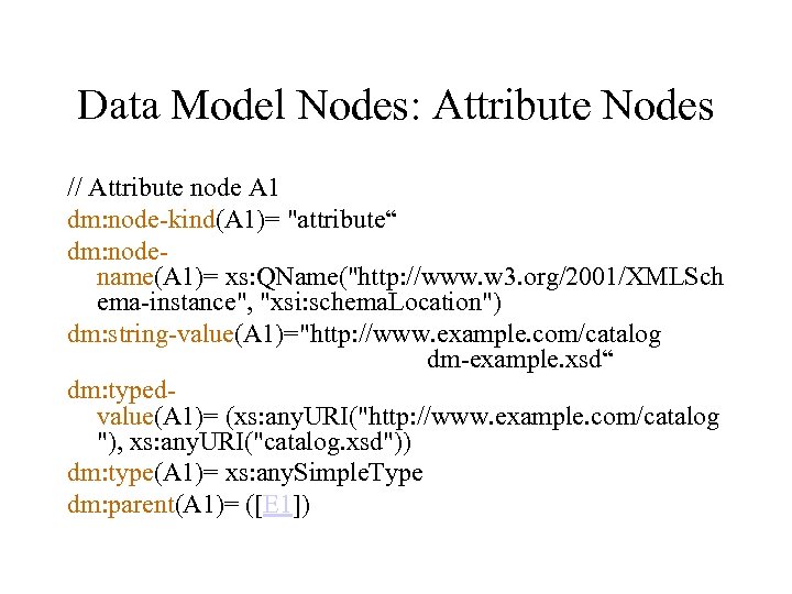 Data Model Nodes: Attribute Nodes // Attribute node A 1 dm: node-kind(A 1)= 