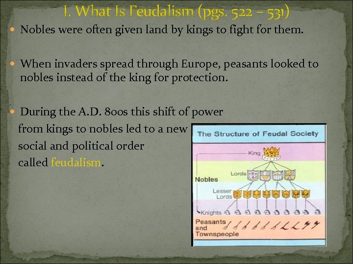 I. What Is Feudalism (pgs. 522 – 531) Nobles were often given land by