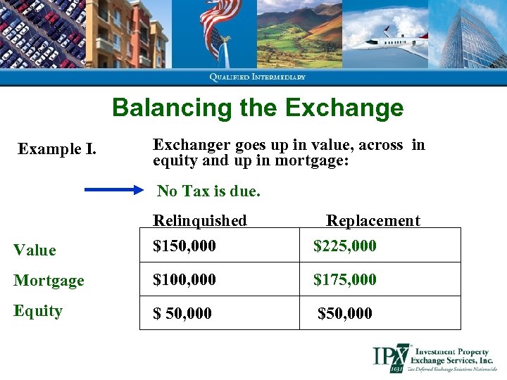 Balancing the Exchange Example I. Exchanger goes up in value, across in equity and