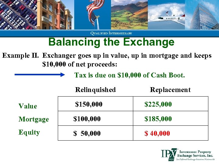 Balancing the Exchange Example II. Exchanger goes up in value, up in mortgage and