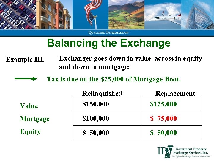 Balancing the Exchanger goes down in value, across in equity and down in mortgage: