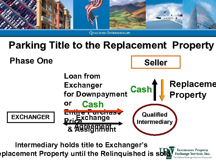 Parking Title to the Replacement Property Phase One EXCHANGER Seller Loan from Exchanger for