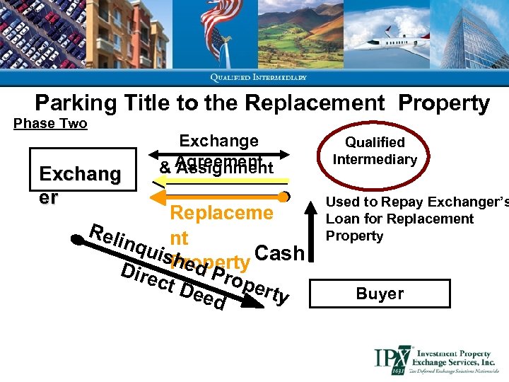 Parking Title to the Replacement Property Phase Two Exchang er Exchange & Agreement Assignment