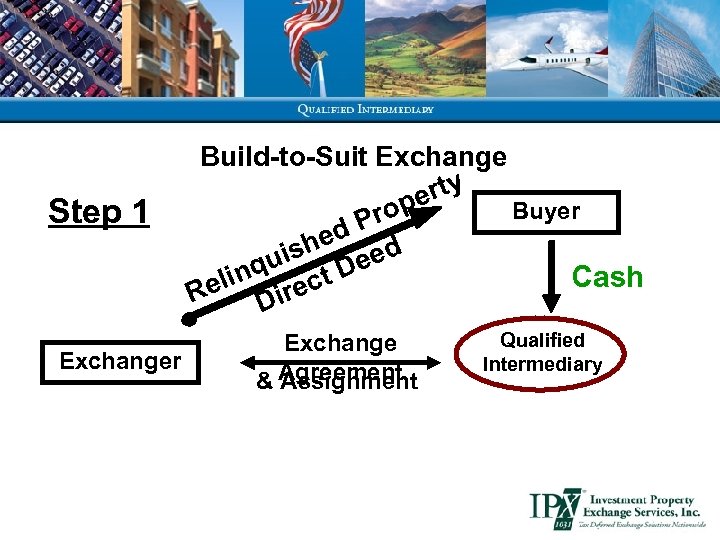 Step 1 Exchanger Build-to-Suit Exchange erty Buyer rop P hed ed uis De Cash