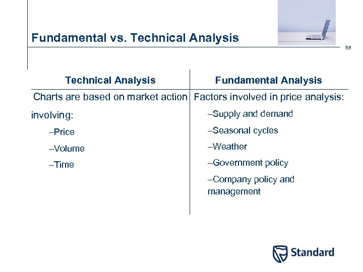 Fundamental vs. Technical Analysis 58 Technical Analysis Fundamental Analysis Charts are based on market