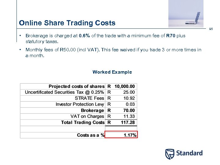 Online Share Trading Costs 95 • Brokerage is charged at 0. 6% of the