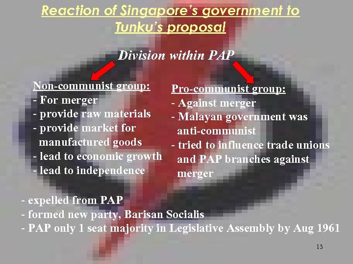 Reaction of Singapore’s government to Tunku’s proposal Division within PAP Non-communist group: - For