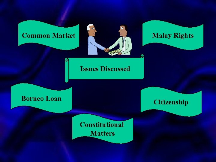 Common Market Malay Rights Issues Discussed Borneo Loan Citizenship Constitutional Matters 15 