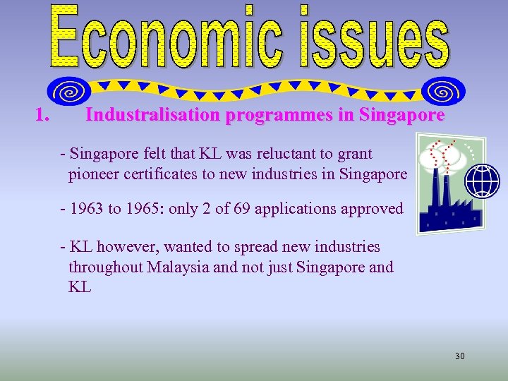 1. Industralisation programmes in Singapore - Singapore felt that KL was reluctant to grant