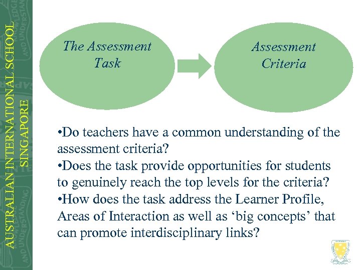 AUSTRALIAN INTERNATIONAL SCHOOL SINGAPORE The Assessment Task Assessment Criteria • Do teachers have a