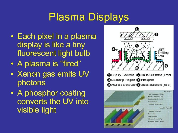 Plasma Displays • Each pixel in a plasma display is like a tiny fluorescent