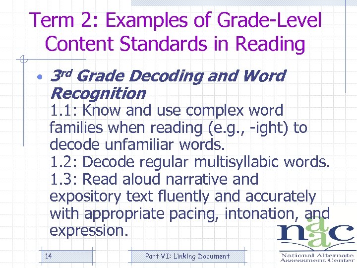 Term 2: Examples of Grade-Level Content Standards in Reading • 3 rd Grade Decoding