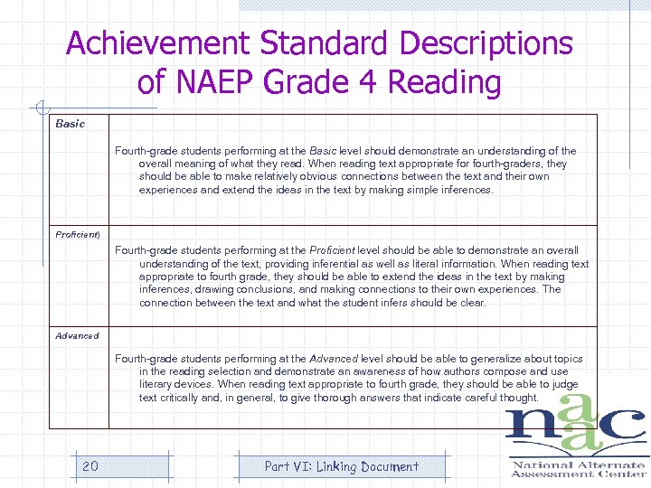 Achievement Standard Descriptions of NAEP Grade 4 Reading Basic Fourth-grade students performing at the