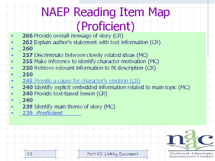  • • • • NAEP Reading Item Map (Proficient) 266 Provide overall message