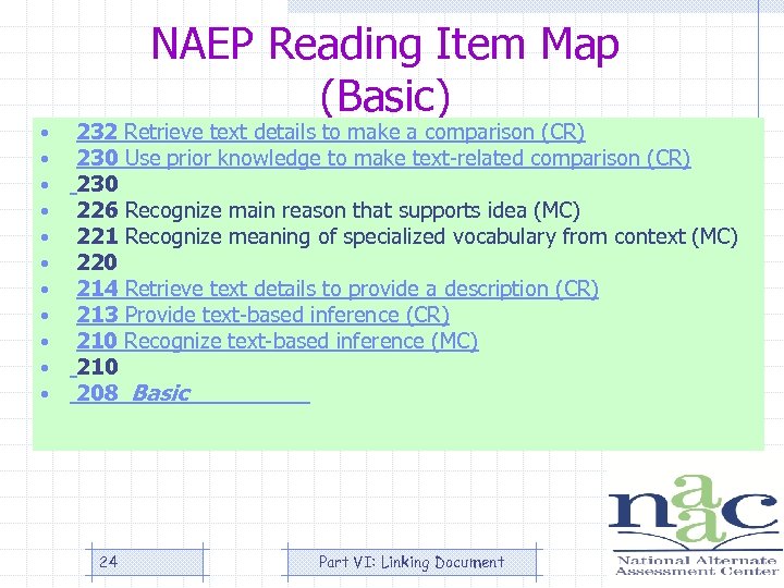  • • • NAEP Reading Item Map (Basic) 232 Retrieve text details to