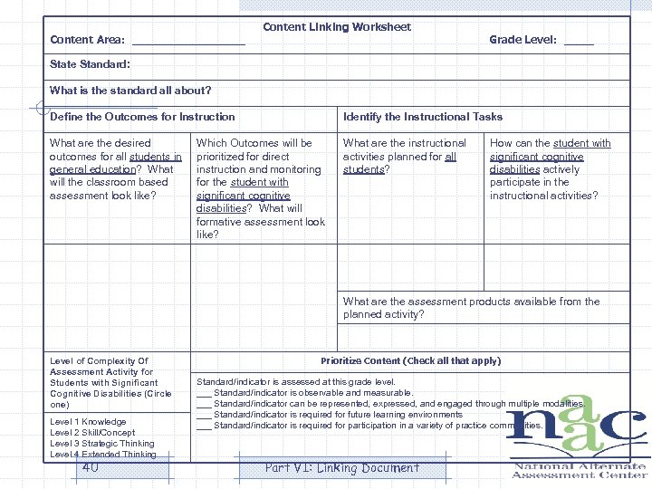 Content Area: __________ Content Linking Worksheet Grade Level: _____ State Standard: What is the