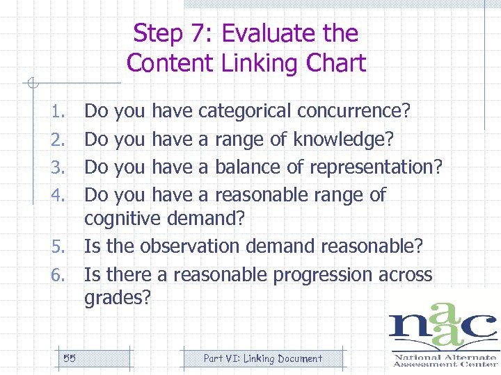 Step 7: Evaluate the Content Linking Chart 1. 2. 3. 4. 5. 6. 55