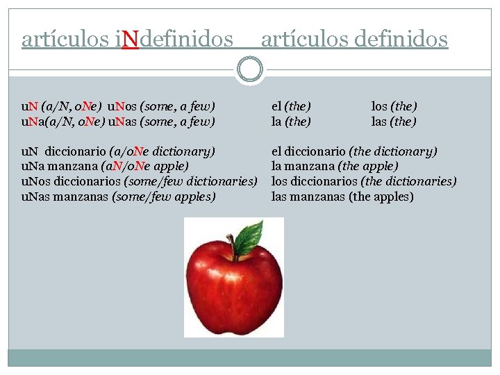 artículos i. Ndefinidos artículos definidos u. N (a/N, o. Ne) u. Nos (some, a