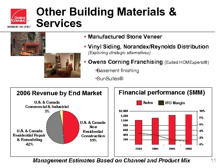 Other Building Materials & Services • Manufactured Stone Veneer • Vinyl Siding, Norandex/Reynolds Distribution