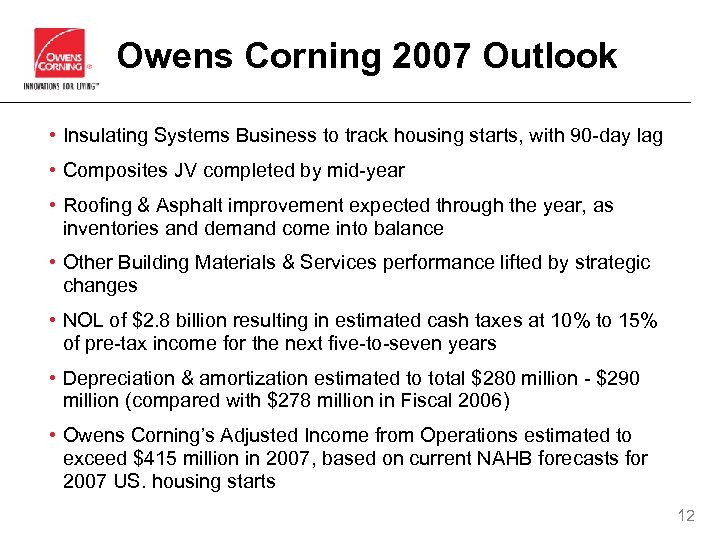 Owens Corning 2007 Outlook • Insulating Systems Business to track housing starts, with 90