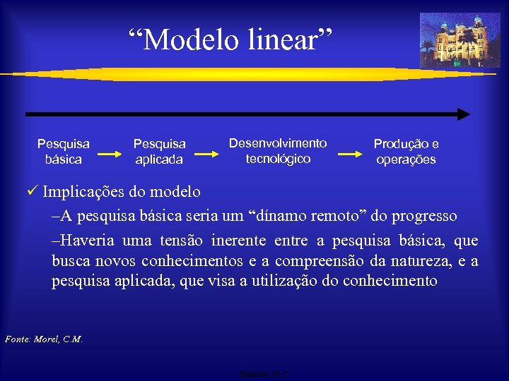 “Modelo linear” Pesquisa básica Pesquisa aplicada Desenvolvimento tecnológico Produção e operações ü Implicações do