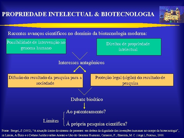 PROPRIEDADE INTELECTUAL & BIOTECNOLOGIA Recentes avanços científicos no domínio da biotecnologia moderna: Possibilidade de