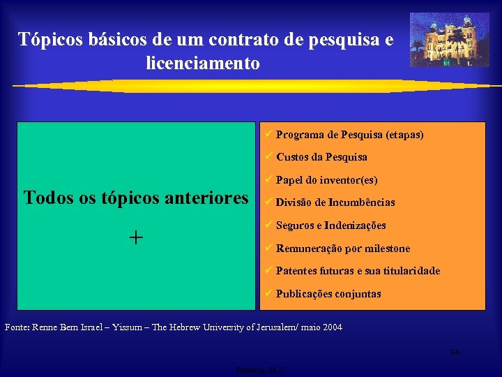 Tópicos básicos de um contrato de pesquisa e licenciamento ü Programa de Pesquisa (etapas)