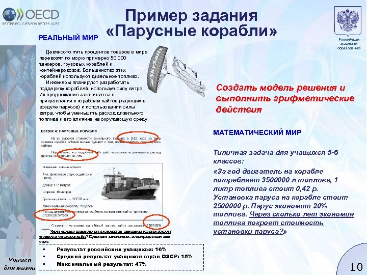РЕАЛЬНЫЙ МИР Пример задания «Парусные корабли» Девяносто пять процентов товаров в мире перевозят по