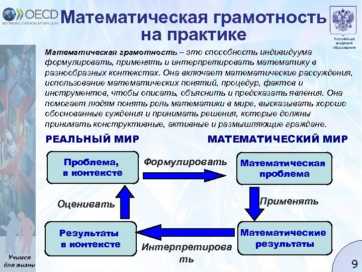 Математическая грамотность на практике Математическая грамотность – это способность индивидуума Российская академия образования формулировать,
