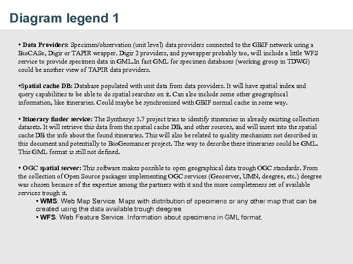 Diagram legend 1 • Data Providers: Specimen/observation (unit level) data providers connected to the