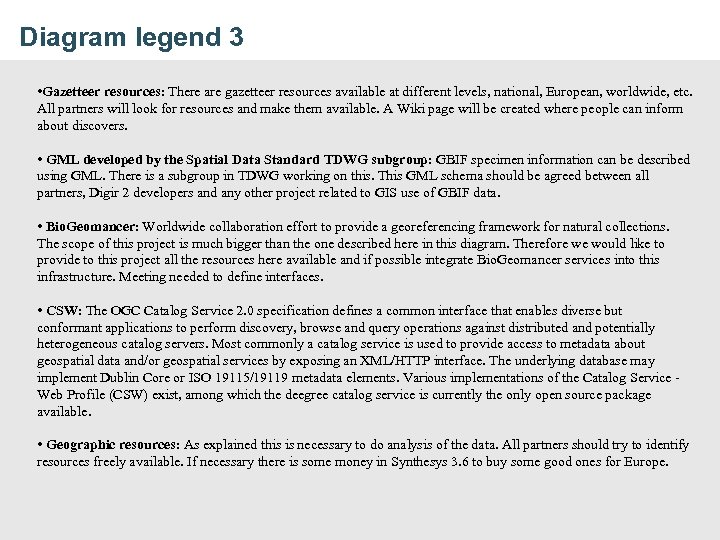 Diagram legend 3 • Gazetteer resources: There are gazetteer resources available at different levels,