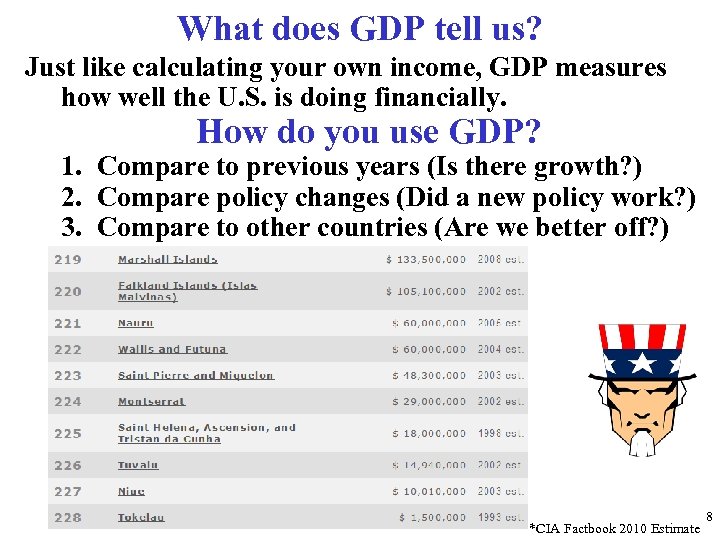 What does GDP tell us? Just like calculating your own income, GDP measures how
