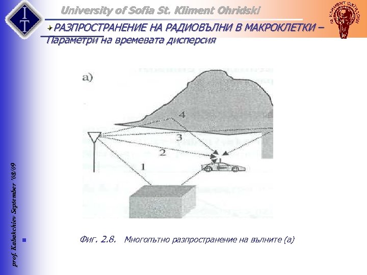 University of Sofia St. Kliment Ohridski prof. Kabakchiev September ’ 08/09 РАЗПРОСТРАНЕНИЕ НА РАДИОВЪЛНИ
