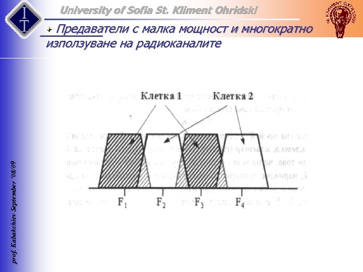 University of Sofia St. Kliment Ohridski prof. Kabakchiev September ’ 08/09 Предаватели с малка