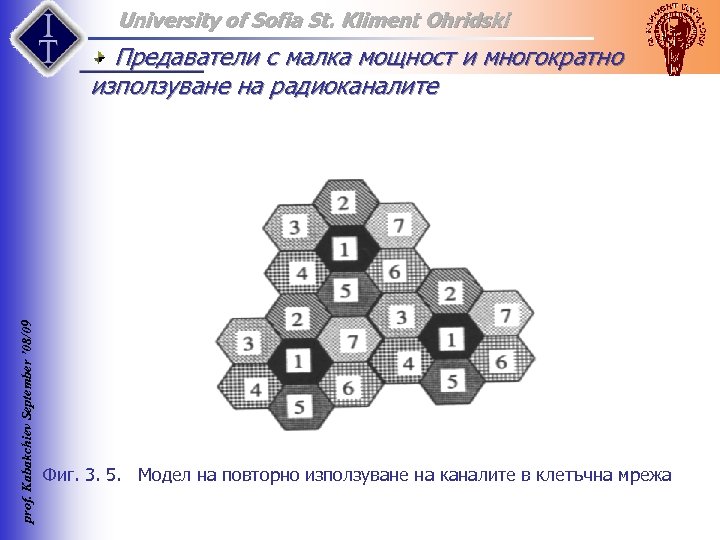 University of Sofia St. Kliment Ohridski prof. Kabakchiev September ’ 08/09 Предаватели с малка