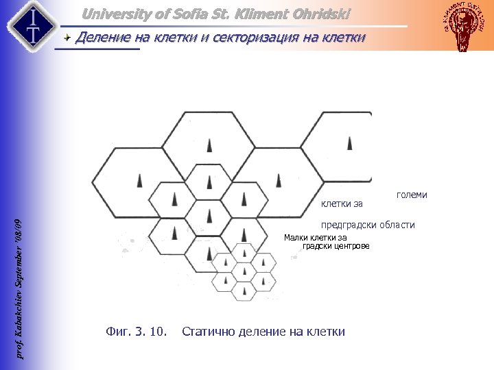 University of Sofia St. Kliment Ohridski Деление на клетки и секторизация на клетки prof.