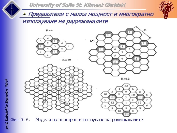 University of Sofia St. Kliment Ohridski Предаватели с малка мощност и многократно използуване на