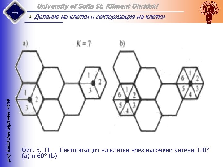 University of Sofia St. Kliment Ohridski prof. Kabakchiev September ’ 08/09 Деление на клетки
