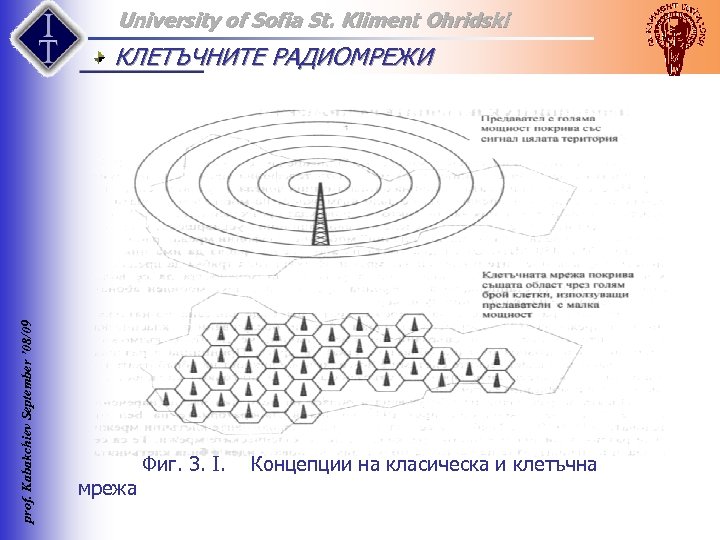 University of Sofia St. Kliment Ohridski prof. Kabakchiev September ’ 08/09 КЛЕТЪЧНИТЕ РАДИОМРЕЖИ мрежа