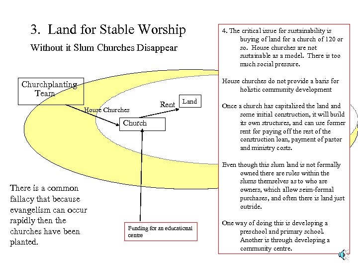 3. Land for Stable Worship Without it Slum Churches Disappear 4. The critical issue
