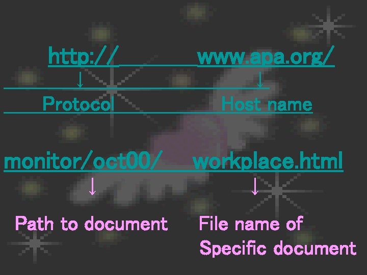 http: // ↓ www. apa. org/ ↓ Protocol Host name monitor/oct 00/ workplace. html