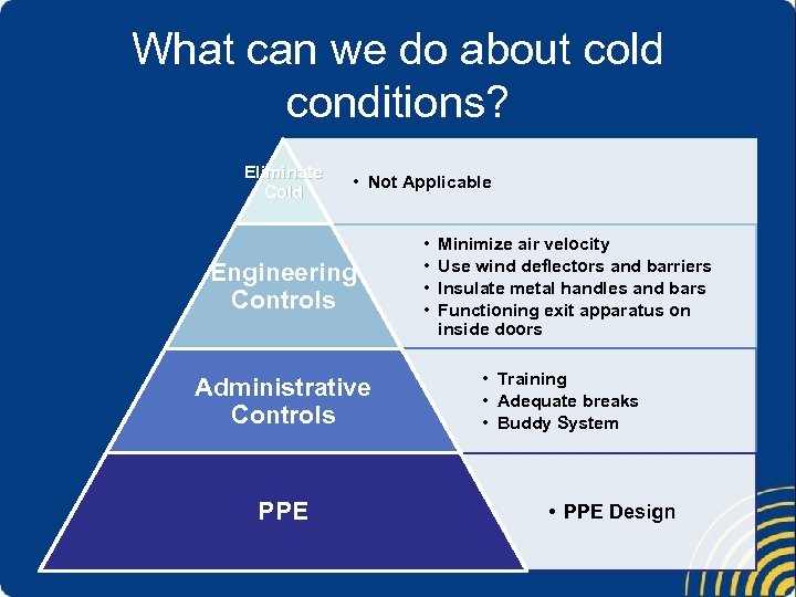 What can we do about cold conditions? Eliminate Cold • Not Applicable Engineering Controls