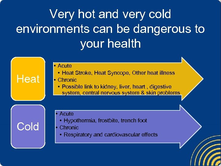 Very hot and very cold environments can be dangerous to your health Heat Cold