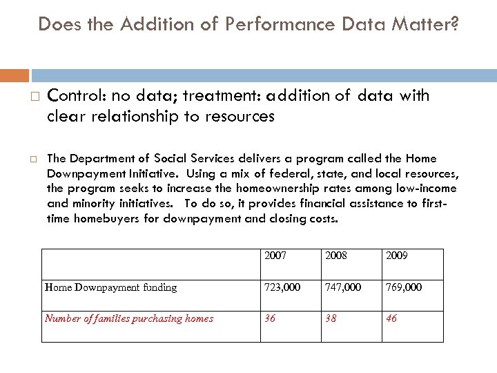 Does the Addition of Performance Data Matter? Control: no data; treatment: addition of data