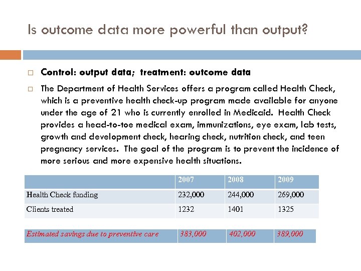 Is outcome data more powerful than output? Control: output data; treatment: outcome data The