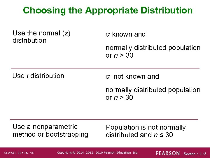 Choosing the Appropriate Distribution Use the normal (z) distribution Use t distribution σ known
