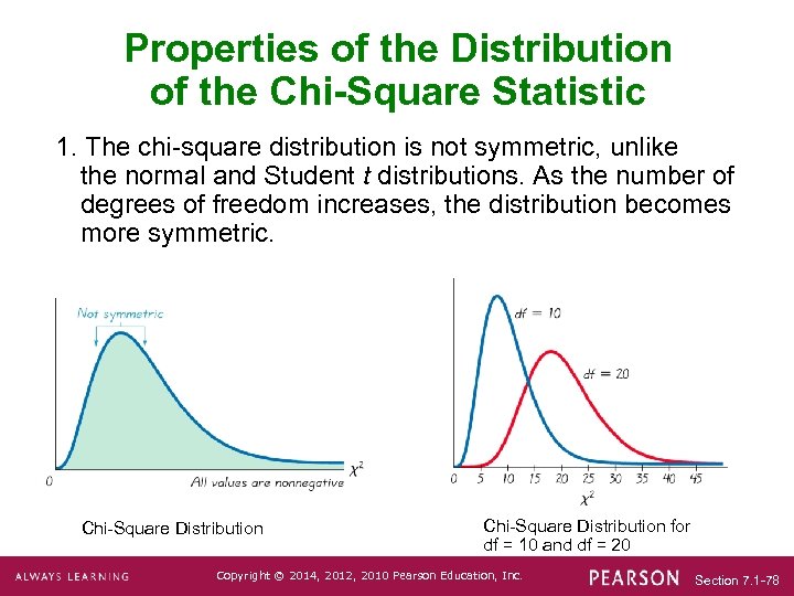 Properties of the Distribution of the Chi-Square Statistic 1. The chi-square distribution is not