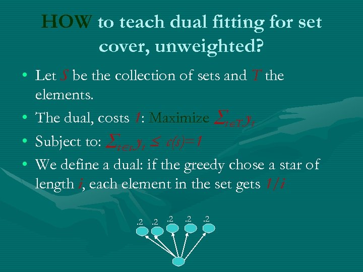HOW to teach dual fitting for set cover, unweighted? • Let S be the