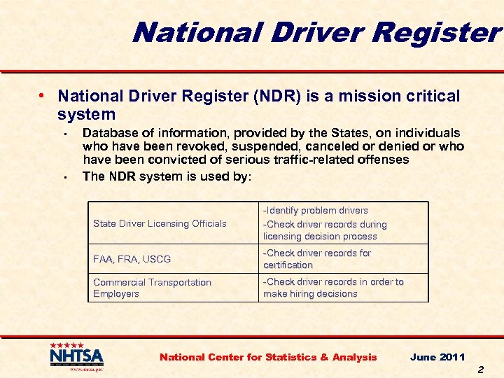 National Driver Register • National Driver Register (NDR) is a mission critical system •